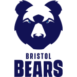 Bristol Bears profile