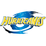 Hurricanes