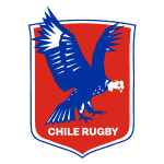 Chile profile